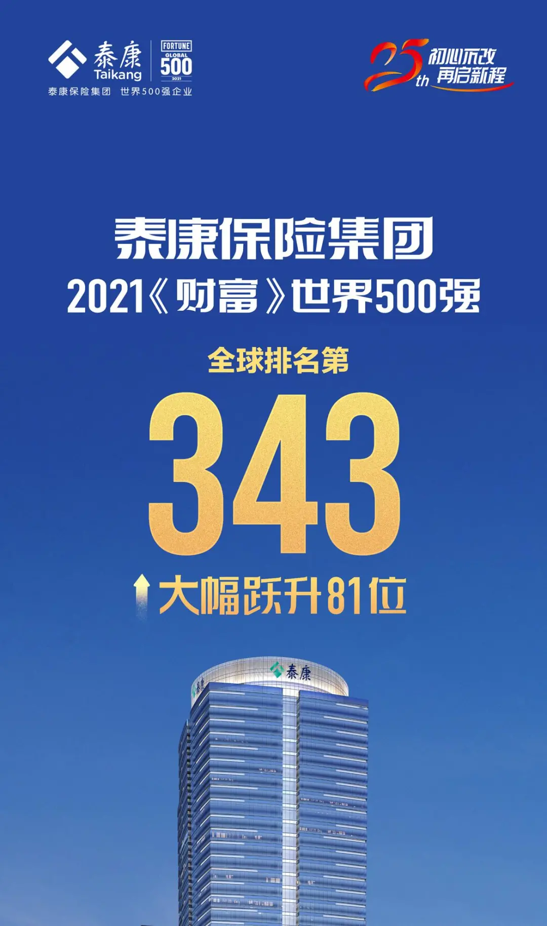 新赛道新时代新机遇 泰康人寿打造寿险转型样本