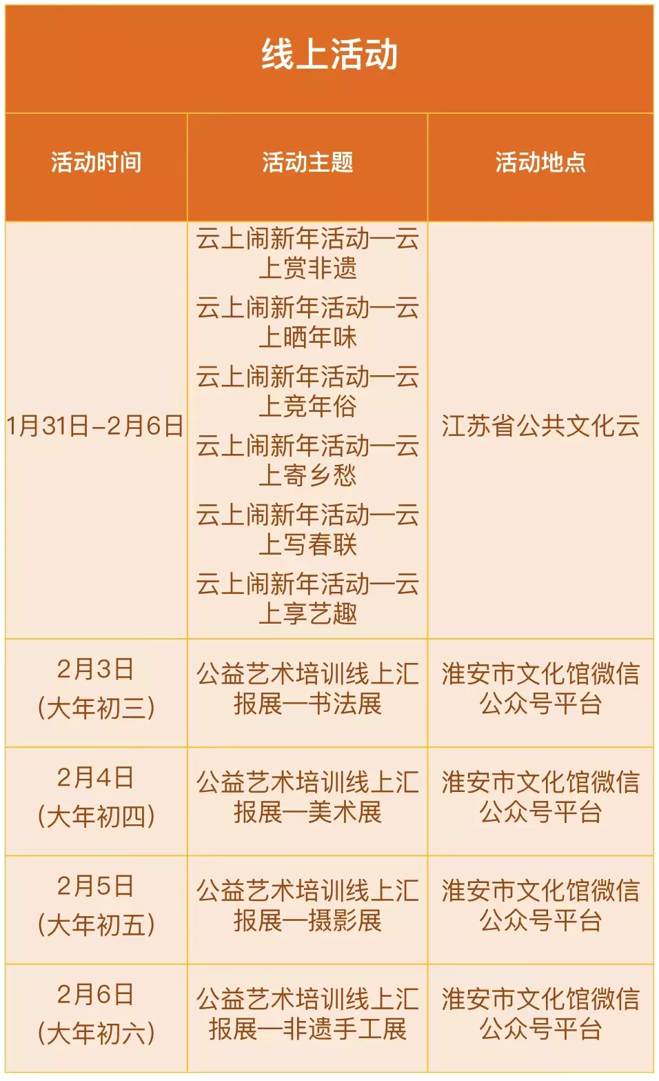 寅虎迎新春 欢喜过大年